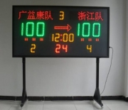 鐘表儀器